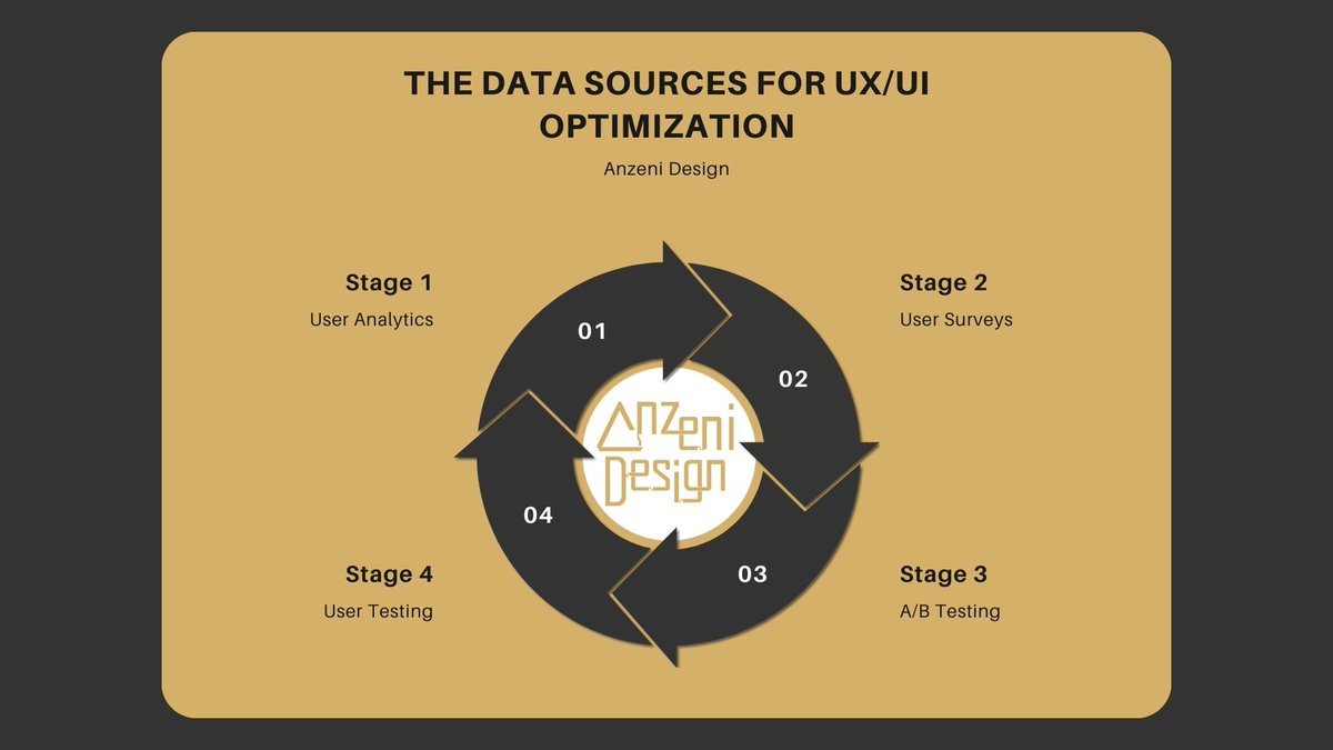 Anzeni Design tweet media