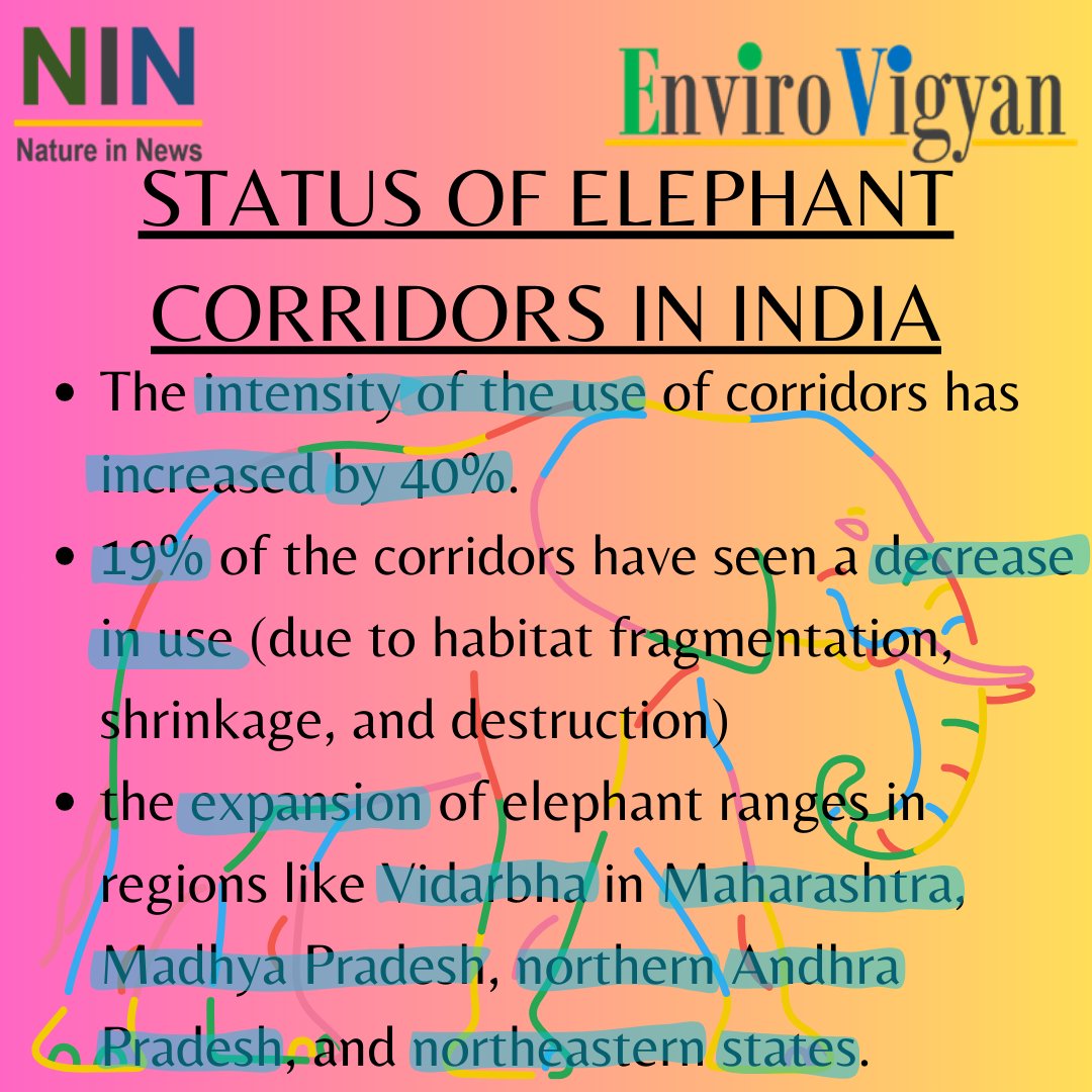 EnviroVigyan's tweet photo. #natureinnews #environment #nature #elephants #elephantcorridors #elephantsindia #india #elephantconservation #wildlife #wildlifeconservation #protectcorridors #protectelephants #elephantsofindia https://t.co/NewHDQYHUo