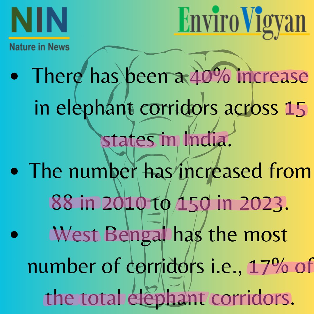 EnviroVigyan's tweet photo. #natureinnews #environment #nature #elephants #elephantcorridors #elephantsindia #india #elephantconservation #wildlife #wildlifeconservation #protectcorridors #protectelephants #elephantsofindia https://t.co/NewHDQYHUo