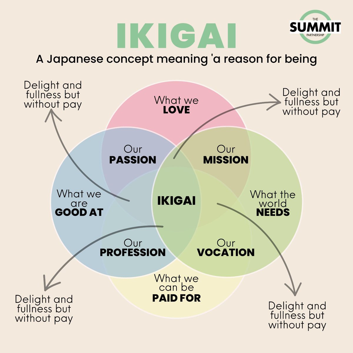 Dave Levine tweet media