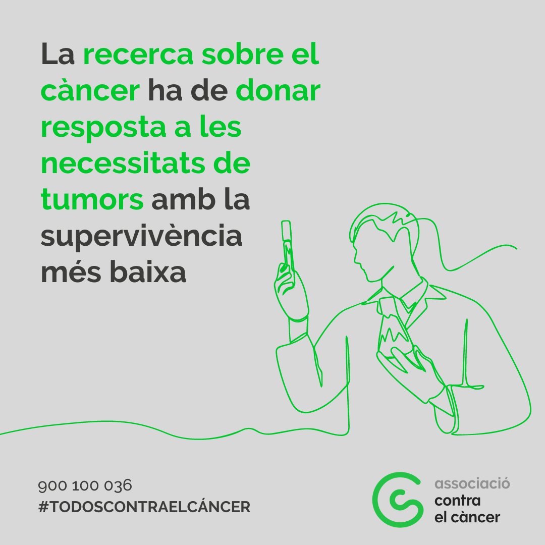 Institut Català d'Oncologia tweet media