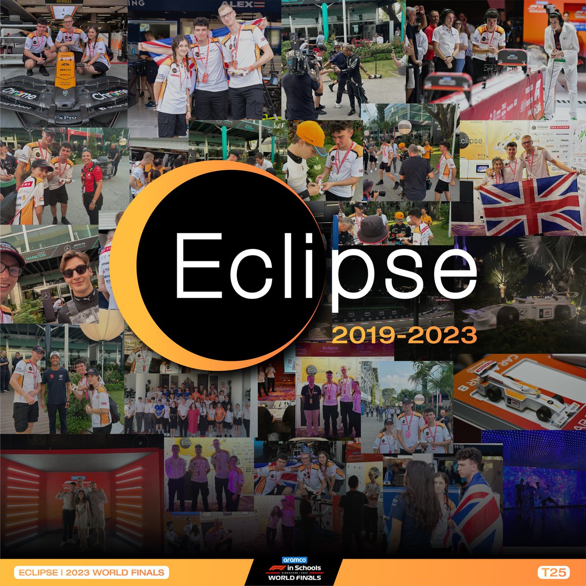 Eclipse - F1 in Schools Team tweet media