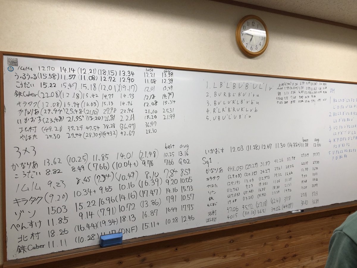 okyokyu's tweet photo. 第5回おきょきゅ会ありがとうございました！明日の大会出られる方、頑張りましょう！ https://t.co/op3VfWoUxG