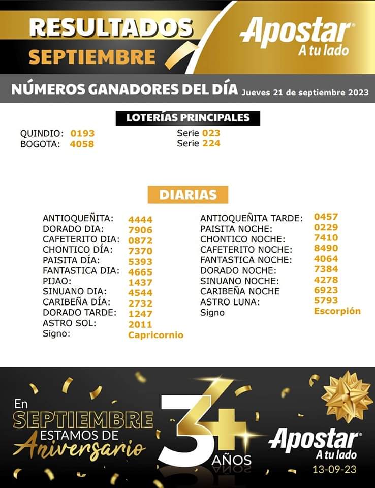 #COLOMBIA

Resultados de los Sorteos y Loterías del 21 de septiembre  de 2023