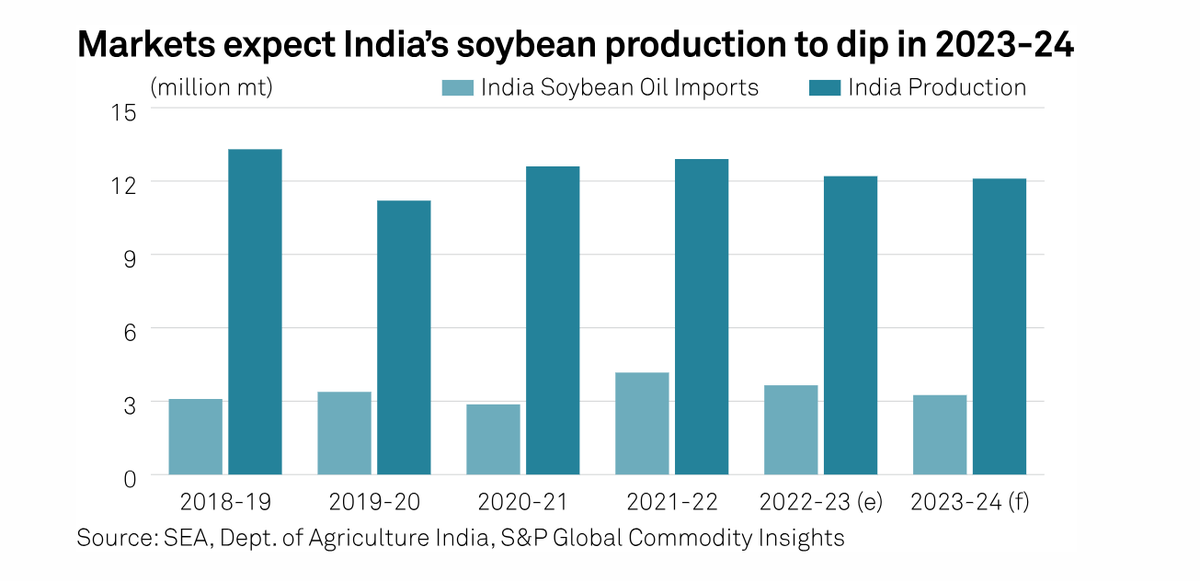 Aditya K tweet media