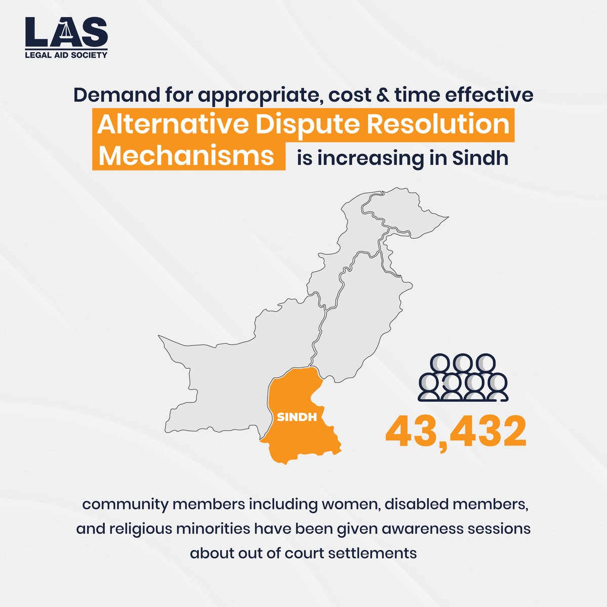 las_pakistan's tweet photo. We are committed to enhancing awareness regarding time, cost-effective, and efficient Alternative Dispute Resolution mechanisms among Sindh's most vulnerable and marginalized communities.
#ADR #mediation #CommunityAwarenessSessions or #ADRClinics #ADRawareness https://t.co/X1WWY4zfU7