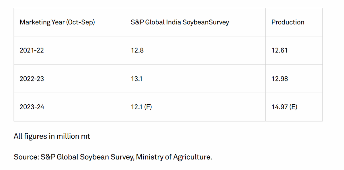 Aditya K tweet media