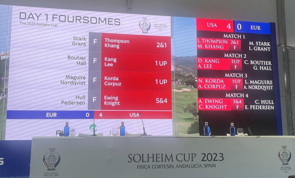 TronCarterNLU's tweet photo. I’ll be honest: I still don’t see a path to victory for the US side. But hat off to @JustinRayGolf and some of the #datagirls for calling some provocative plays this morning - it worked!

Looking for the Swedes to punch back this afternoon. https://t.co/UQnjWAqY7A