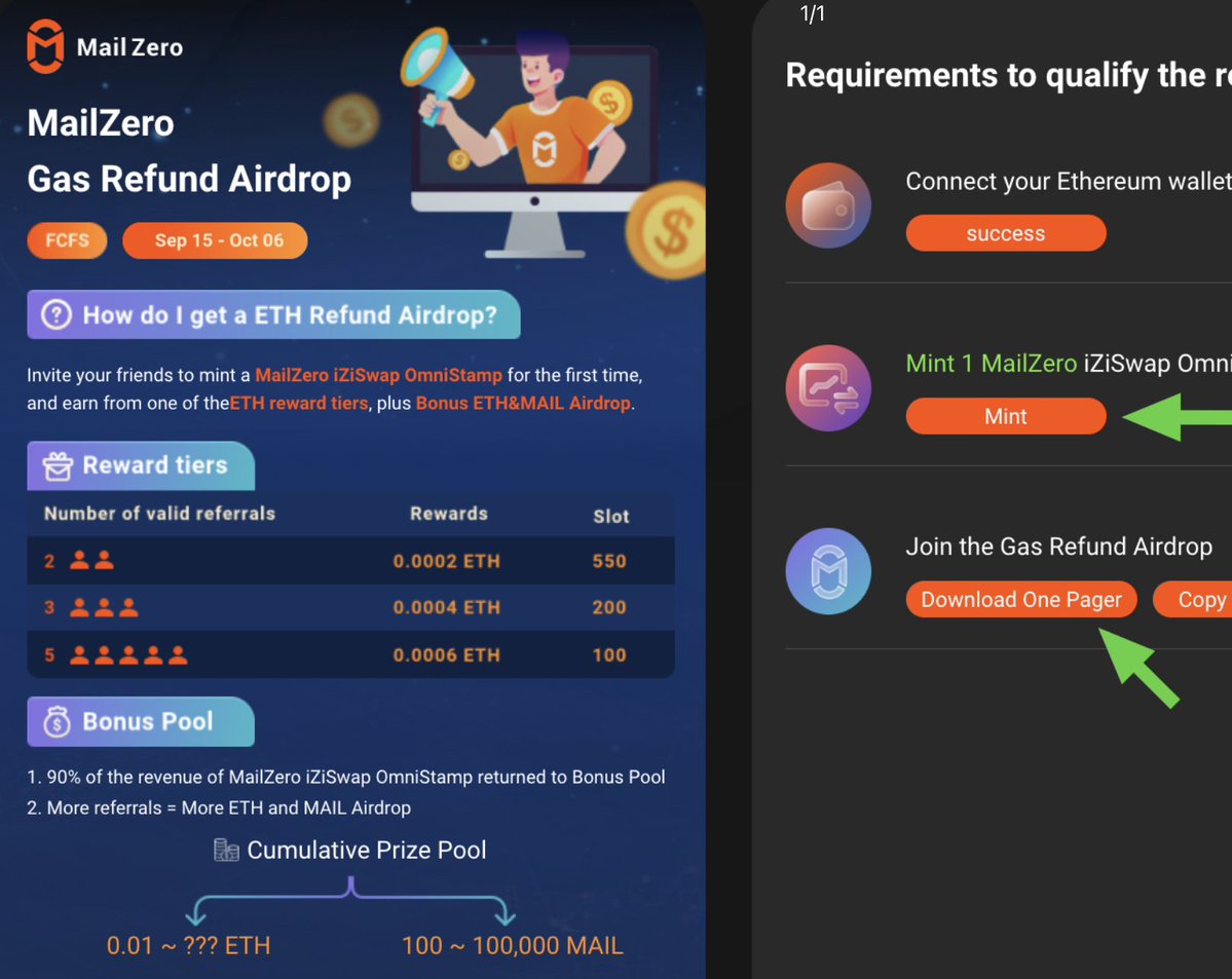 MailZeroNetwork's tweet photo. 📢 #Airdrop Alert! 🚀

⚡️ Join #Stamp2Earn with #MailZero & @izumi_Finance:

🔹🔹🔹Get involved in #Stamp2Earn:

✅ Win $MAIL & $ETH rewards! 💰

✅ Potential #Airdrops: @zksync x @izumi_Finance x #MailZero 🪂

🔹🔹🔹 Extra perks:

✨ @izumi_Finance: share 50% of potential $zkSync airdrop it gets in the future.

✨ @MailZeroNetwork: distribute 100% of potential $zkSync airdrop to Genesis Stamp holders

🔥 🔥 Act NOW to max YOUR #CryptoRewards!