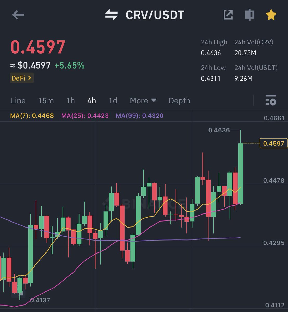 The Wolf Of Crypto Streets tweet media