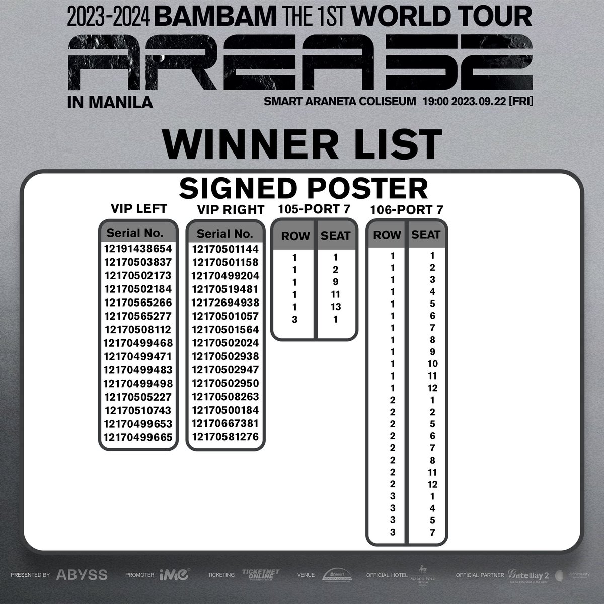 Congratulations to all the Fan Benefit Lucky Draw for Press Conference, Group Photo (1:10), Signed Poloroid, Signed Poster winners! Don't be upset for those who have yet to win any fan benefits. You still have a chance to Hi-TOUCH with BamBam!