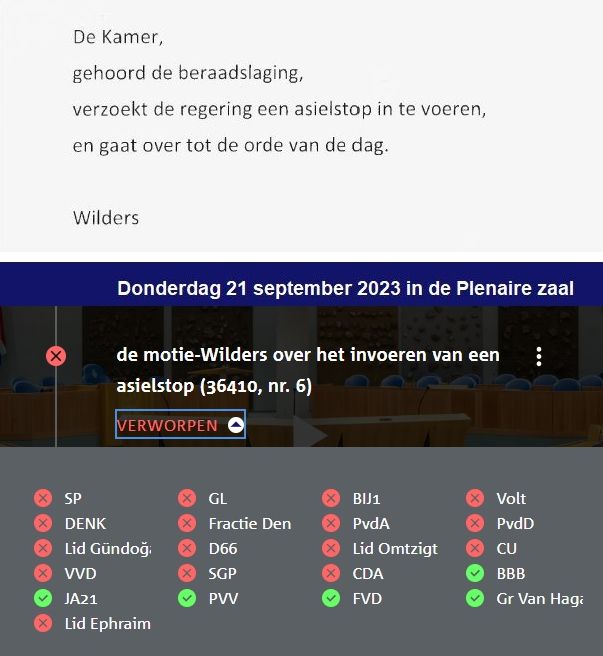 PES04971659's tweet photo. Gisteren stemde @PieterOmtzigt gewoon TEGEN een asielstop. Dat u dat weet en onthoudt op #22November 🤧 https://t.co/729fMwxXu7