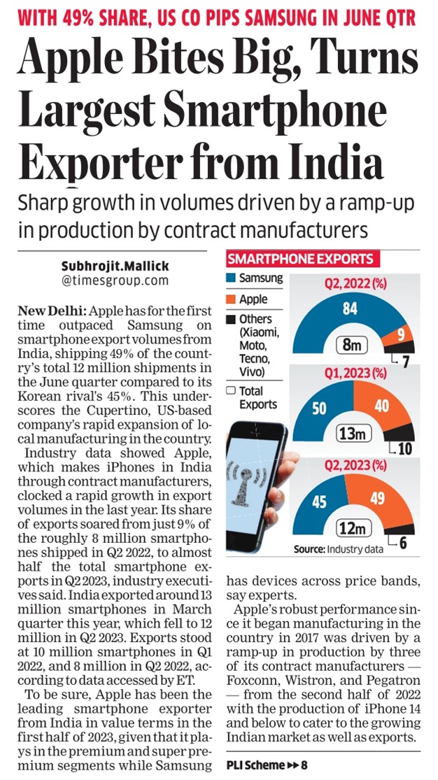 ShremInvIT's tweet photo. The forbidden fruit making it big! @EconomicTimes @subhrojit_m @Apple

#Shrem #ShremGroup #ShremInvIT #InvIT #invest #investment #investing #infrastructure #roads #highways #infrastructureinvestment #finance #infrastructuredevelopment #india #economy #growth #Smartphones #Apple https://t.co/wapHoWtJ33