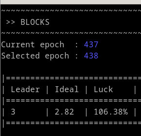 STPZ1 - STacking PiZza cardano pool tweet media