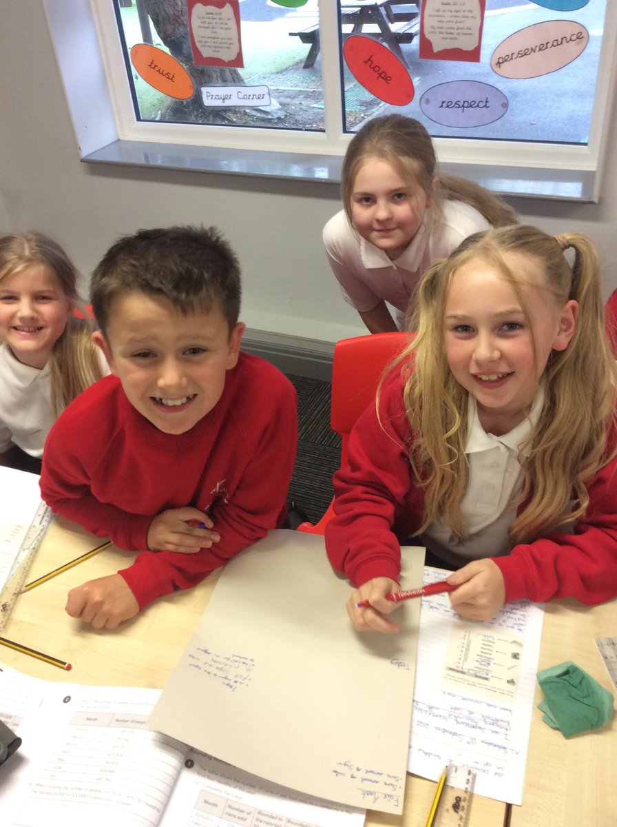 StPhilipsY5C's tweet photo. We showed great fellowship by working in groups to plan out some science investigations. @StPhilipCEAP #teamstphilips https://t.co/DdlXzTqu4L