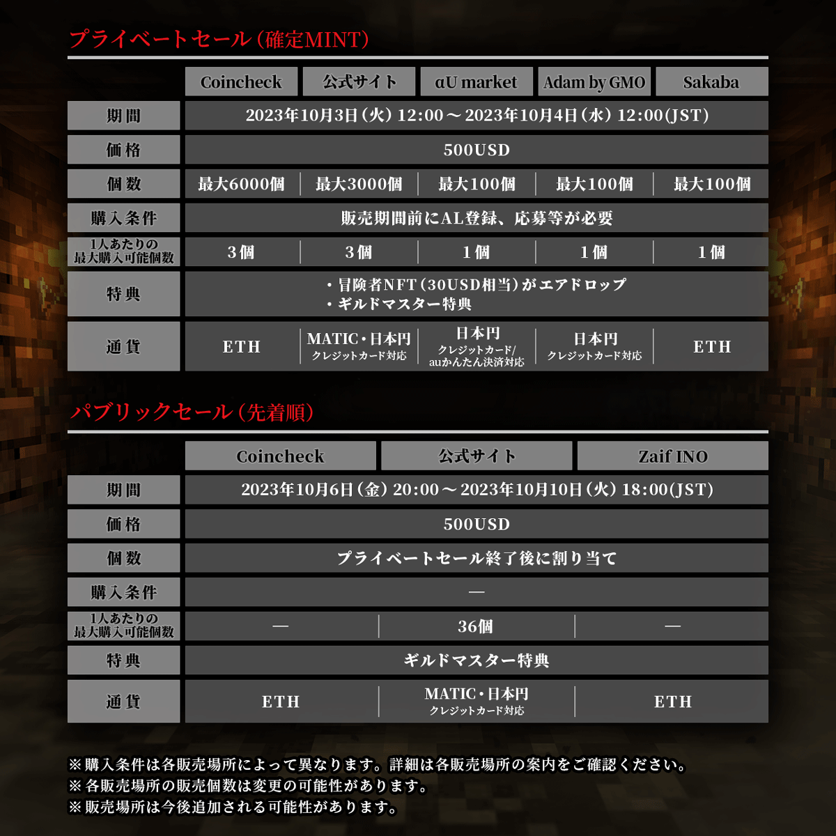 ▽Adam byGMO、αU market、Sakaba、Zaif INOでの販売が決定▽ 「Adventurer Genesis  Collection」は、Coincheck、公式サイトに加え、Adam byGMO、αU market、Sakaba、Zaif  INOでの販売が決定いたしました。 詳細はこちら↓ https://t.co/Mkt3C7oi97 #WizardryBCINO ...