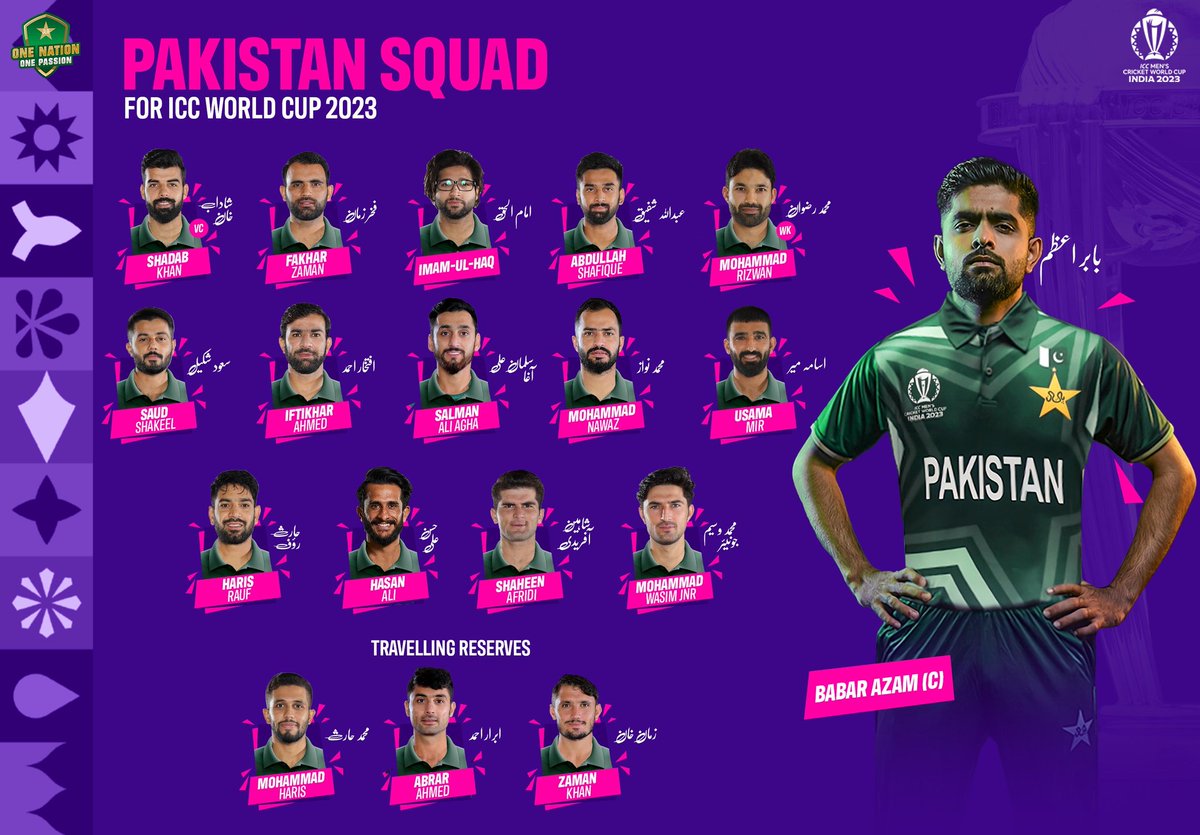 Muhamma99531743's tweet photo. Pakistan squad ICC world cup 2023 https://t.co/Bx17y6VUsr