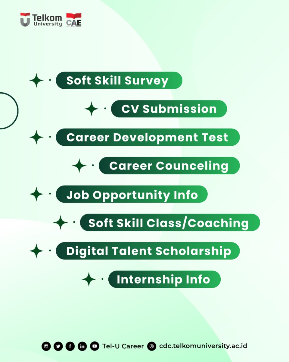 Tel-U Career tweet media