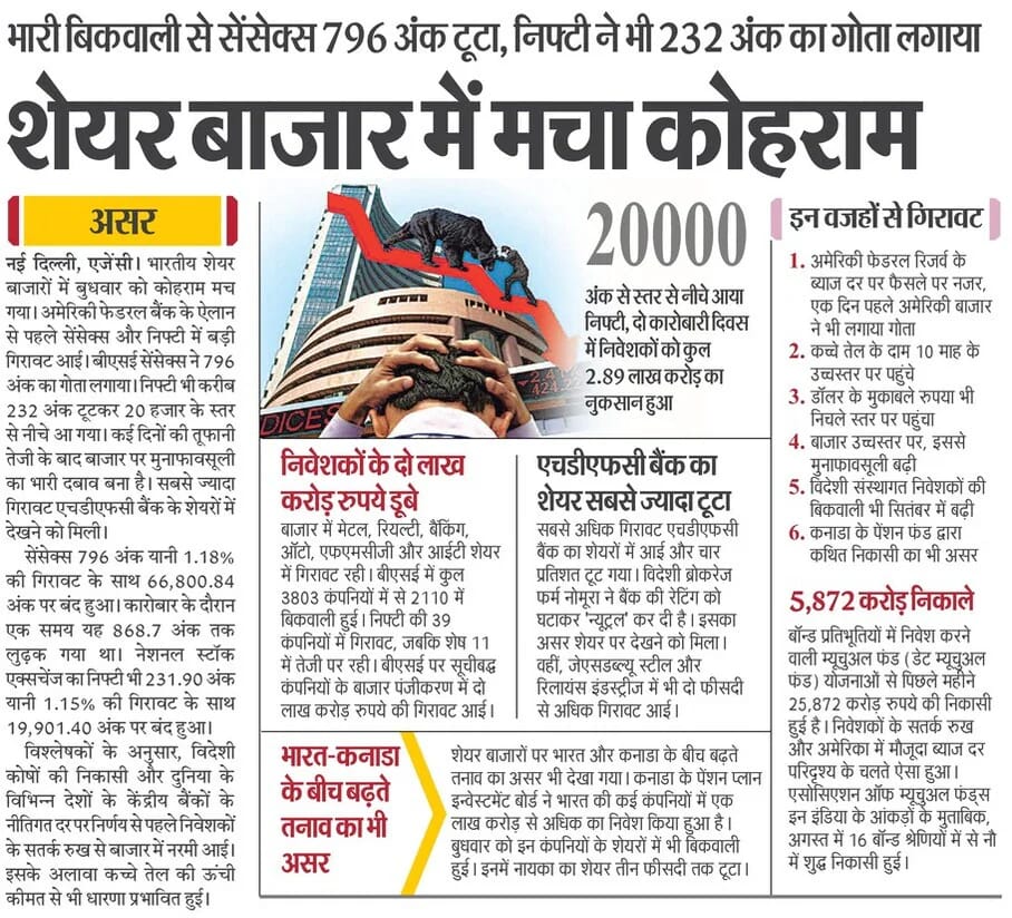 देख लो NPS का हाल!!!
  अपने बुढ़ापे के सुरक्षित करने के लिए अटेवा/एन एम ओ पी एस द्वारा 1अक्टूबर 2023 को आयोजित पेंशन शंखनाद रैली 'राम लीला मैदान' दिल्ली अवश्य पहुंचे।
#OPS
<a href="/Aamitabh2/">Amitabh Agnihotri</a>
<a href="/vijaykbandhu/">Vijay Kumar Bandhu</a> 
<a href="/TrSanjayPatel1/">Tr.Sanjay Patel (NMOPS/ATEWA)</a> 
<a href="/Virendr23705504/">Virendra Kumar Sakshena Official</a> 
<a href="/Virendr54042084/">Virendra kumar Sakshena</a>