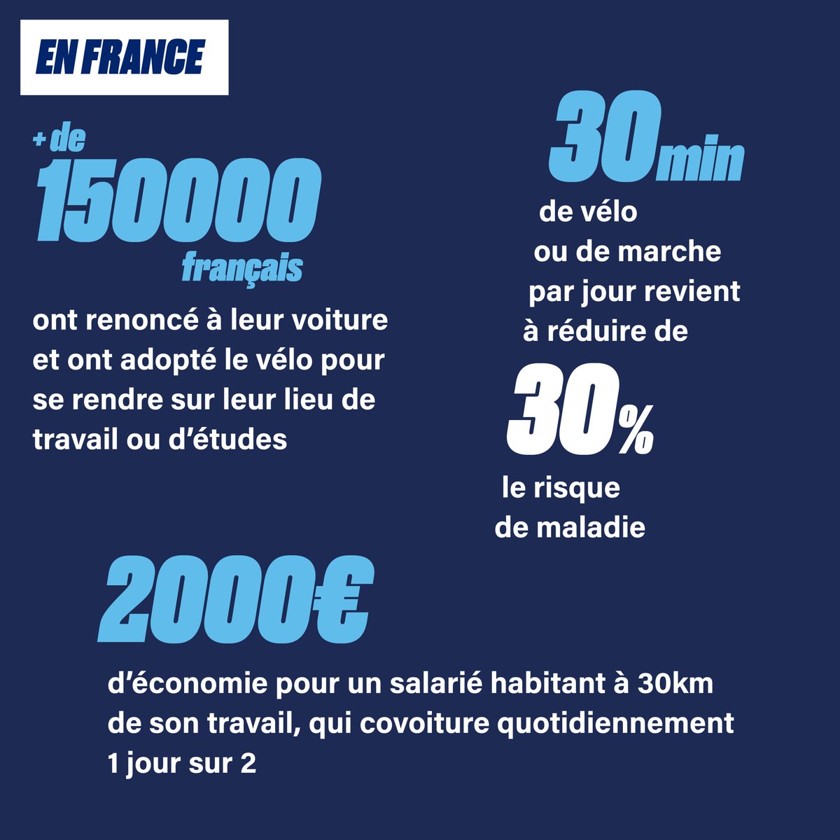 Fédération Nationale des Banques Populaires tweet media