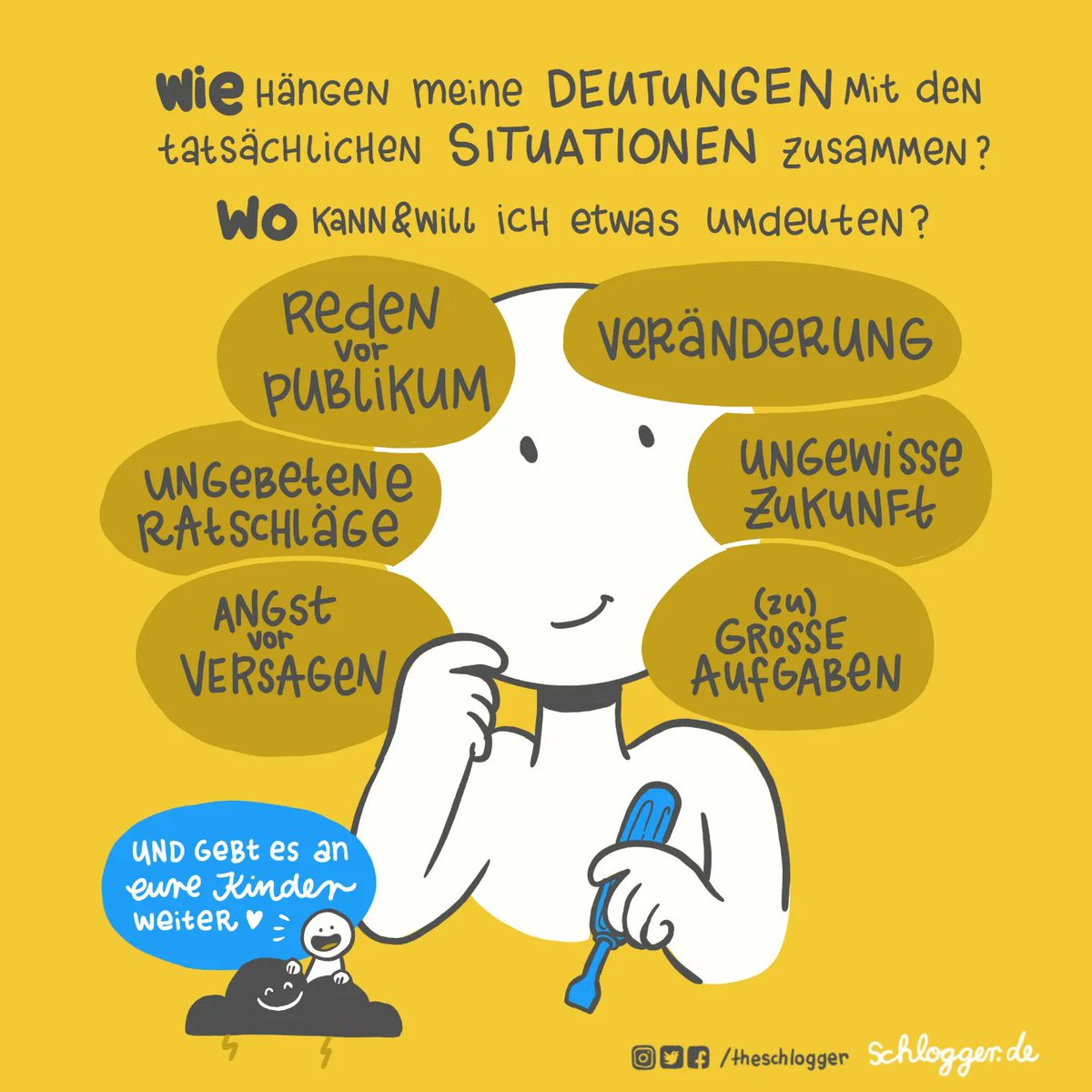theschlogger's tweet photo. Reframing! Immer noch ein tolles Thema!
Heute tauchen wir tiefer ein.
Teil 2 -> 3/3
#kommunikation #reframing #gehirn #brainsmart #ichsoduso #lebemmitmenschen #lebenmitkindern https://t.co/e7Q2pMAojW
