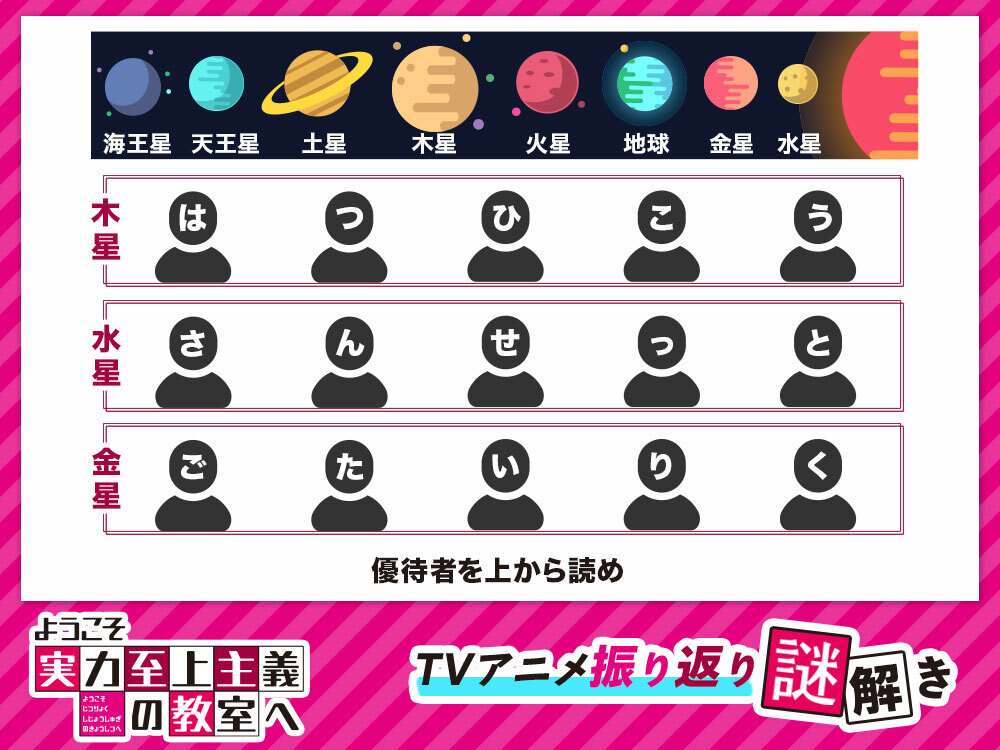 youkosozitsu's tweet photo. ◤￣￣￣￣￣￣￣￣￣
#よう実 TVアニメ
振り返り謎解き
＿＿＿＿＿＿＿＿＿◢

アニメ2期第4話を見て
謎解きに挑戦！

🔻解答の入力はこちら！ https://t.co/9EZr32wOp8

解答を入力し正解ポスト
&amp;公式Xをフォローすると
抽選で1名様に番宣ポスターをプレゼント🎁

#you_zitsu https://t.co/0Y0FSmf4QW