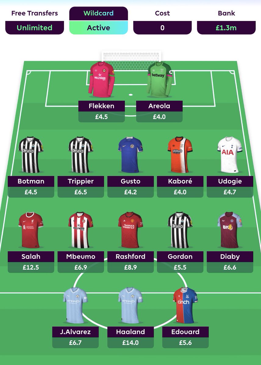 Adam_Rowland82's tweet photo. @FPL_Harry Any thoughts on the wildcard? https://t.co/YcZDiB3SBr