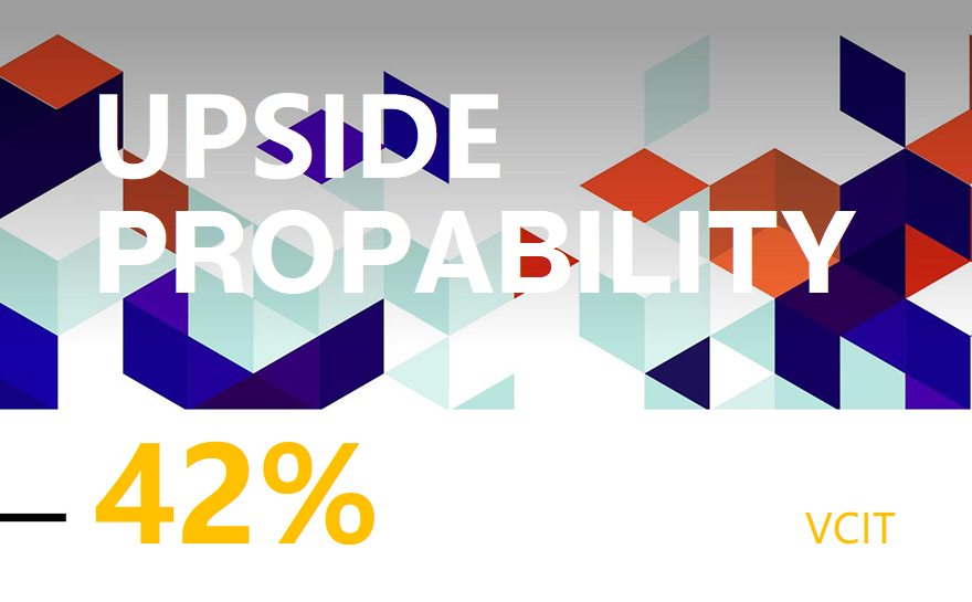ChatETF's tweet image. Chat ETF: How Has VCIT Performed Recently According to Techn... chatetf.blogspot.com/2023/09/how-ha… 

#ETF #VCIT #technical_analysis #support_level #resistance_level #upside_probability