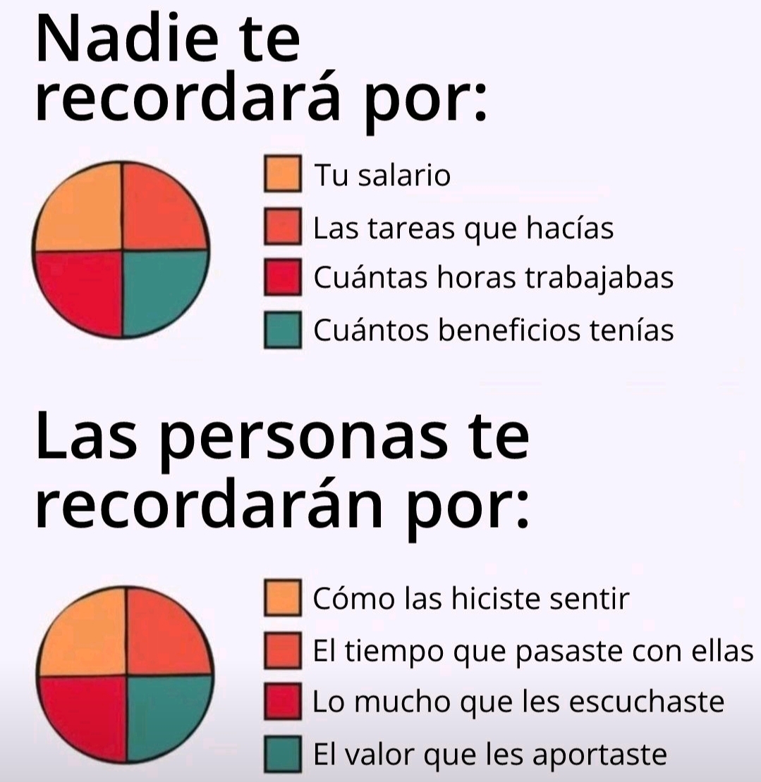 RESKY_2022's tweet photo. Los logros son efímeros, pueden desvanecerse con el tiempo. Lo que realmente perdura es nuestra esencia 💫 que nos define como personas únicas e irrepetibles.
Feliz viernes ❤
👉 https://t.co/GtvmfCiC45👈
💥¡Síguenos en redes!
#resky #ReflexionesDeVida #líderazgo https://t.co/mnrf56yGkh