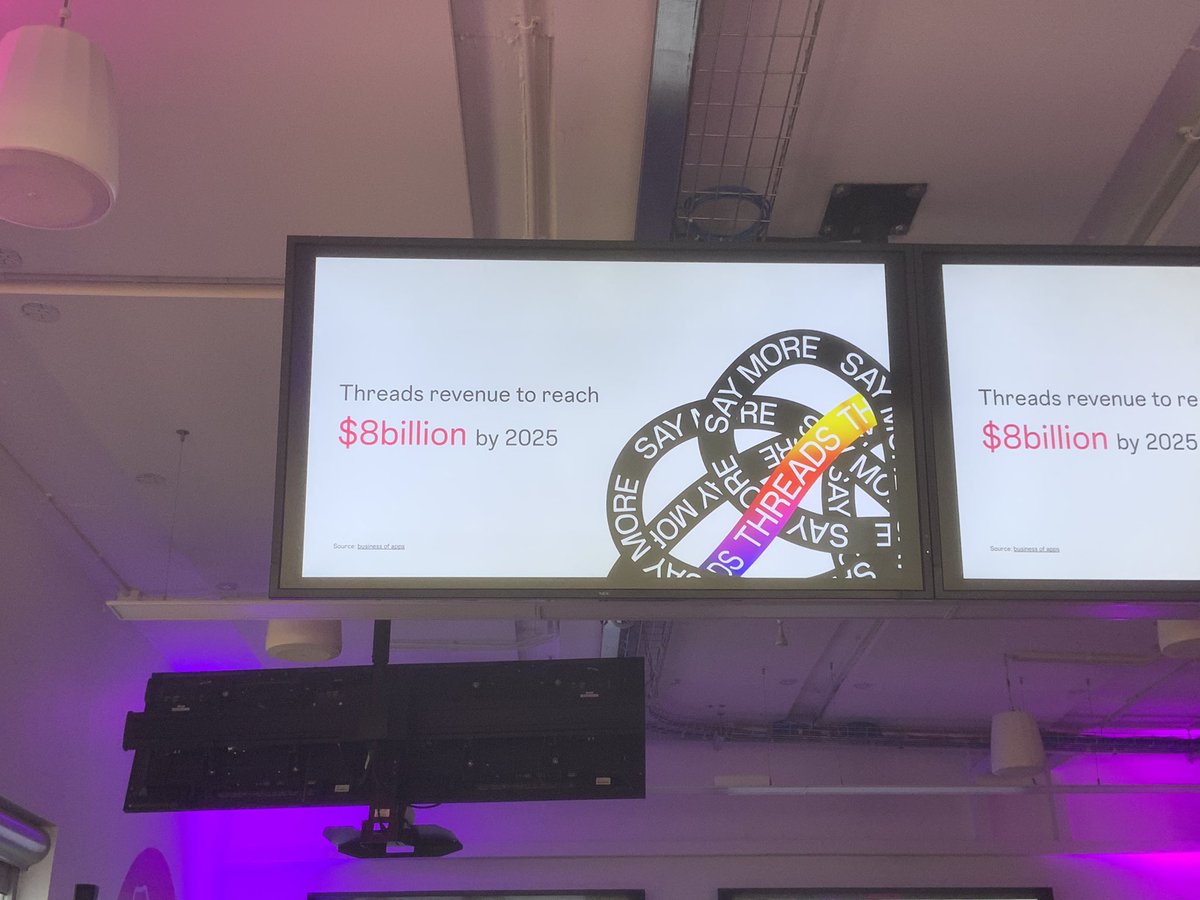 FaizelPatel143's tweet image. #CreatorLab Some Threads stats… #Instagram @instagram