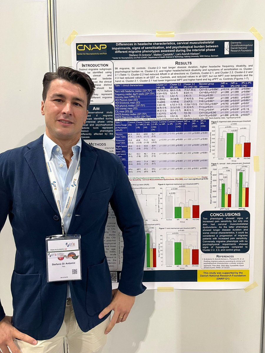 CNAP-AAU tweet media