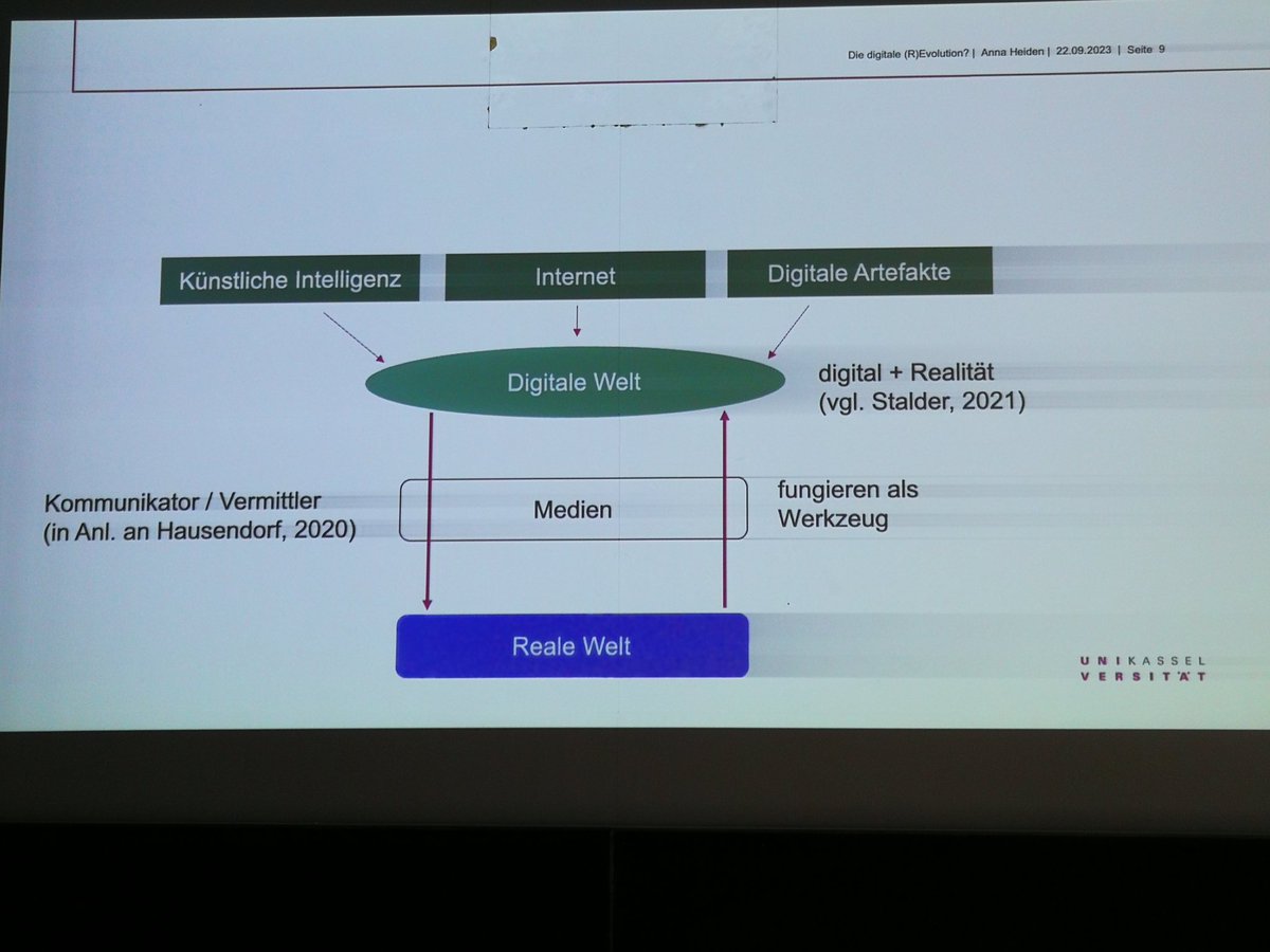 ferdinandsnotes's tweet photo. Anna Heiden unterscheidet überraschenderweise noch zwischen realer und digitaler Welt
#GALMainz2023 https://t.co/R3w7JBHD29