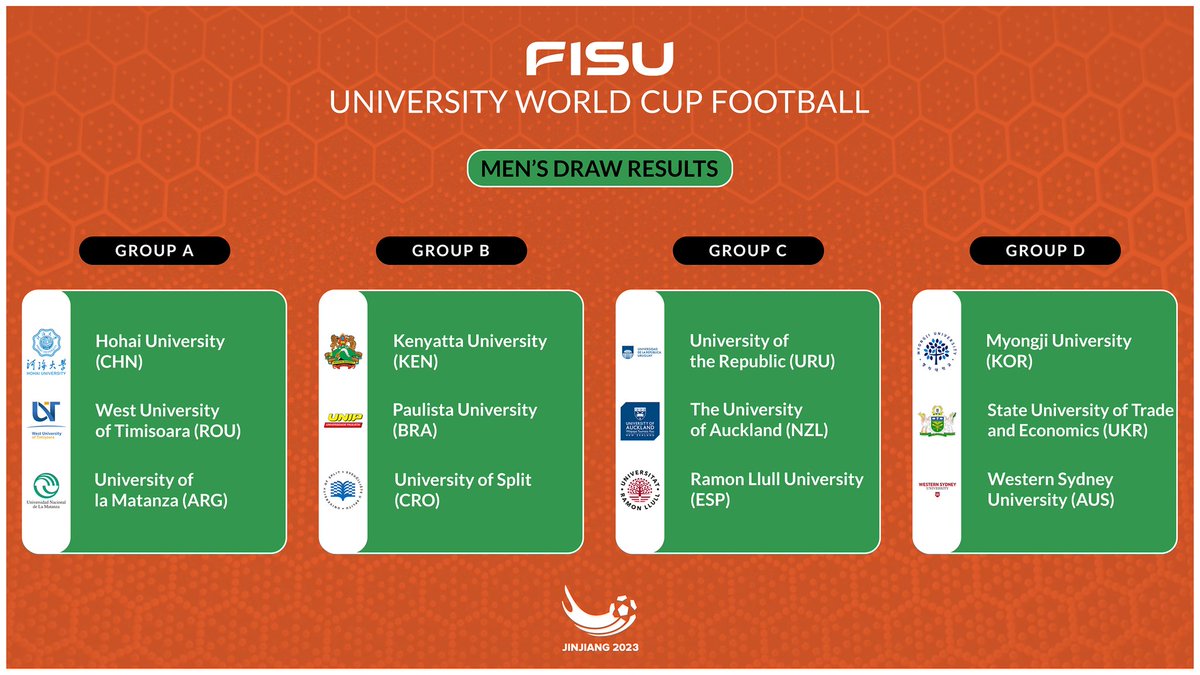 🌍⚽ Exciting news! La <a href="/uramonllull/">U. Ramon Llull (URL)</a>  ja té grup a la Fisu World Cup football! 🔥 

Ens enfrontarem a la vigent campiona, la Universitat de la República d’Uruguai (URU), i a la Universitat de Auckland (NZL), Nova Zelanda.

🧵⬇️