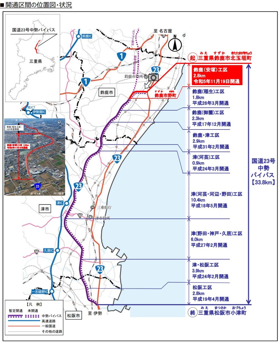 road_open's tweet photo. ついに全線開通！

国道23号 中勢バイパス
令和５年１１月１９日（日） に全線開通！
鈴鹿（安塚）工区 延長2.8kmが開通
鈴鹿（安塚）工区の開通により、中勢バイパス全線（33.8km）が暫定２車線で開通します。
https://t.co/xaq2vjY4zN https://t.co/kNFs5qB0mI