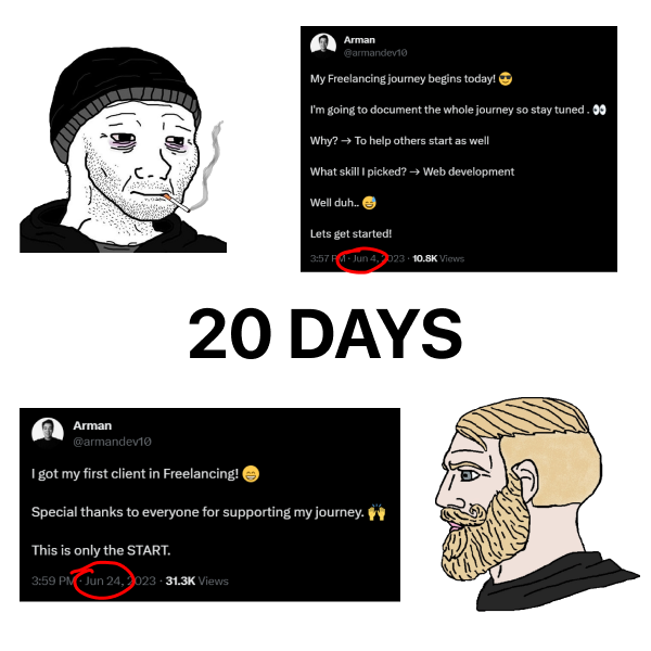 20 Days.

It took me to get my first client.

If I can do it so can you. 🫵