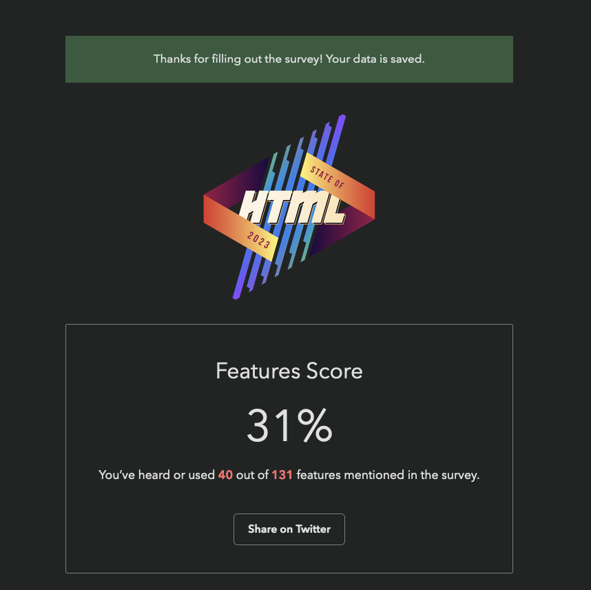 flexbox_'s tweet image. Reality
You've heard or used 40 out of 131 features mentioned in the survey.
I got a 31% knowledge score on this year's #StateOfHTML 🤣
Take the survey here: survey.devographics.com/survey/state-o…