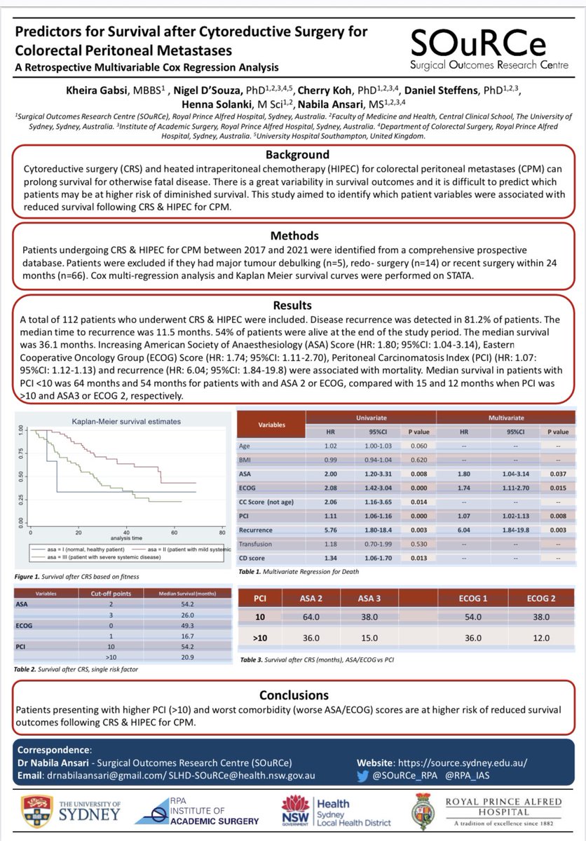 nabsansari's tweet photo. Excited to be on the way to #psogi and @BasingstokePmi colorectal peritoneal metastases conference. Well done to the group at RPA presenting our research in Venice @SOuRCe_RPA @RPA_IAS @dr_nima_ahmadi @Dr_Cherry_K #peritonealmalignancy https://t.co/KpRHlUwV64