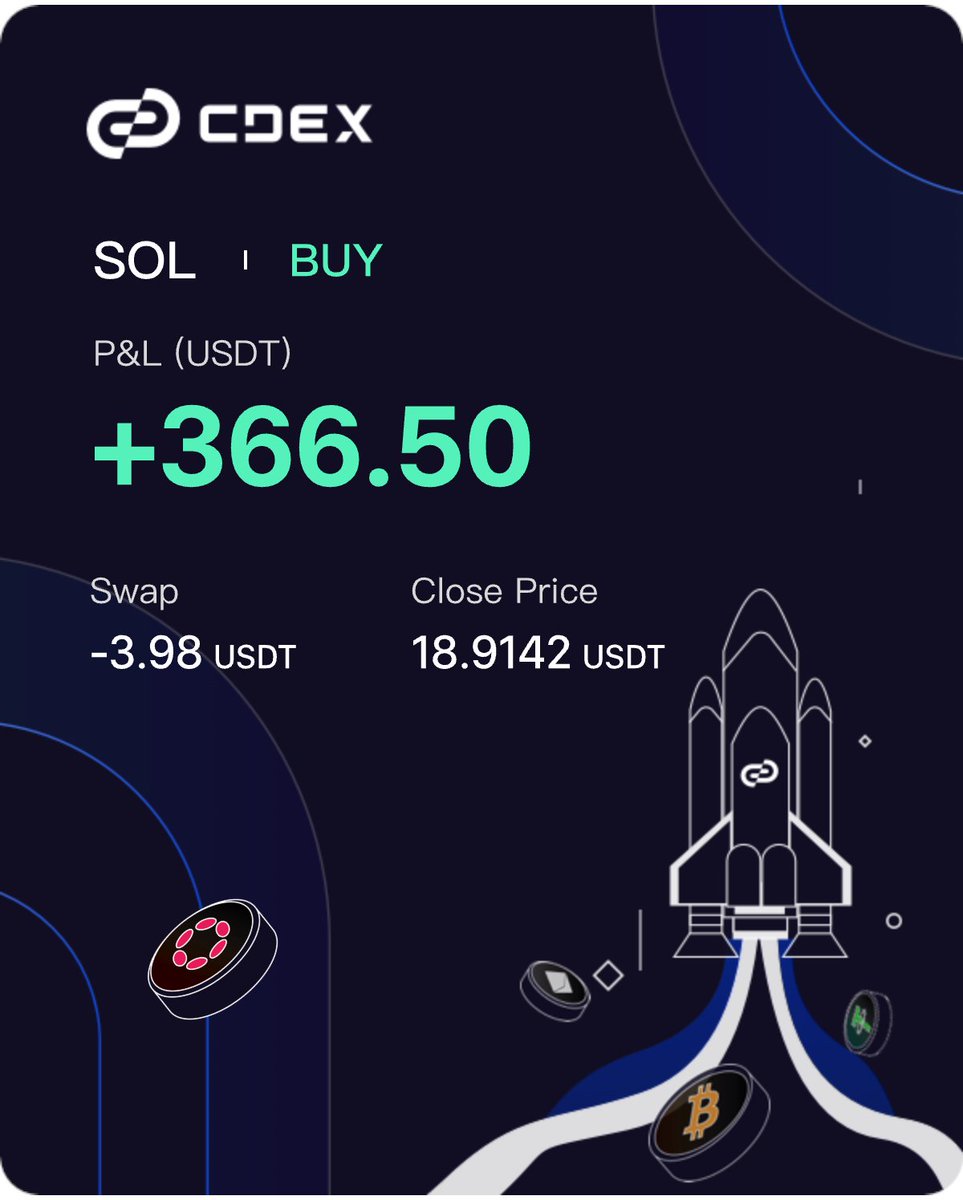 officialmcprime's tweet photo. Congratulation again!! 😍
Users trading like a PRO. Earning profit just a piece of cake. Share your P&L to us, let's everyone see your happiness👍
#CDEX #trading #proft #Solana https://t.co/262dQgV3de
