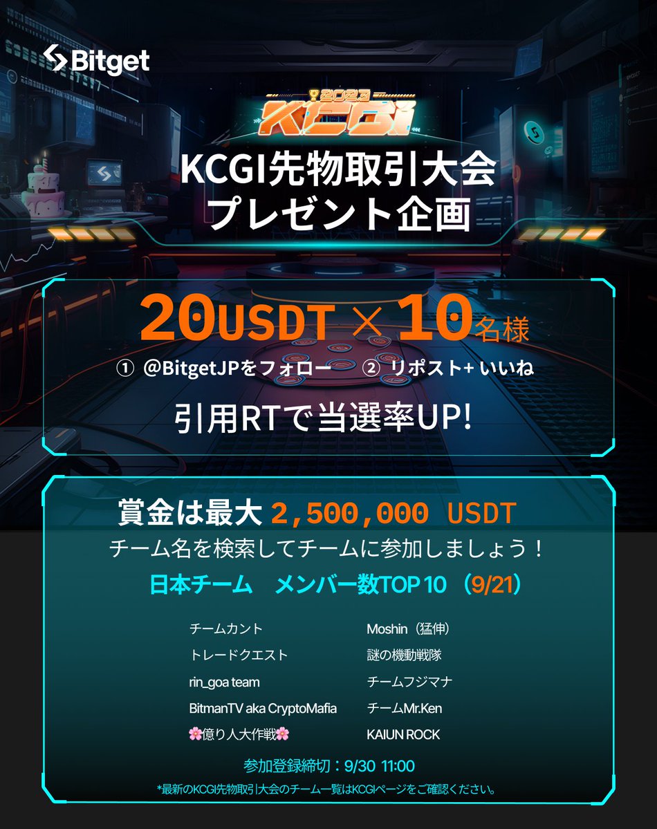 Bitget ビットゲット【日本語公式】🌏🇯🇵 (@bitgetjp) on Twitter photo 【🌏🔥KCGI先物取引大会宣伝キャンペーン🔥🌏】
いよいよ9月30日(土)に申込締め切りが迫った「KCGI先物取引大会2023🌏」、今大会を宣伝してくださった方の中から抽選で10名様に20USDTをプレゼントします🎁
応募方法⬇️
⭐️<a href="/BitgetJP/">Bitget ビットゲット【日本語公式】🌏🇯🇵</a>をフォロー
⭐️この投稿を「いいね」&「リポスト」 【🌏🔥KCGI先物取引大会宣伝キャンペーン🔥🌏】
いよいよ9月30日(土)に申込締め切りが迫った「KCGI先物取引大会2023🌏」、今大会を宣伝してくださった方の中から抽選で10名様に20USDTをプレゼントします🎁
応募方法⬇️
⭐️<a href="/BitgetJP/">Bitget ビットゲット【日本語公式】🌏🇯🇵</a>をフォロー
⭐️この投稿を「いいね」&「リポスト」