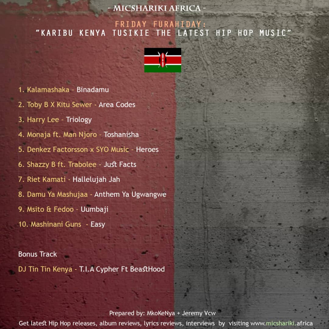 Micshariki Africa Latest Hip Hop Music Releases - 22.09.2023

micshariki.africa/friday-furahid…