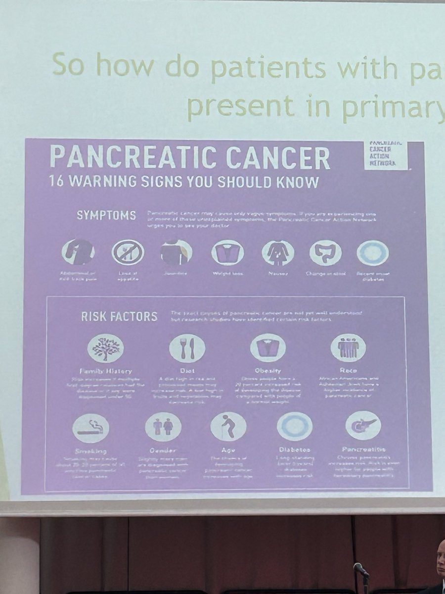 Great to see kick off the National Pancreatic Cancer Symposium by @aislingbarryro this morning. Amazing speakers already led out by @DeasyPamela framing the real lived experience for the audience. #pancreaticcancer #makemoresurvivors #ppi