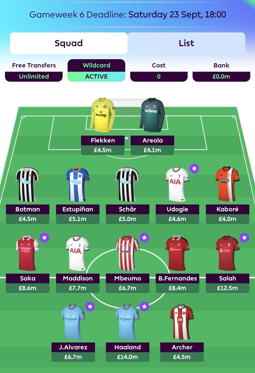 iamjatinkumar's tweet photo. @OfficialFPL @FPLFamily Wildcard Active. 0.0 ITB. 
Please suggest improvements going ahead to take care of fixture swings.#FPL #FPLCommunity https://t.co/2hIQGC7Uch