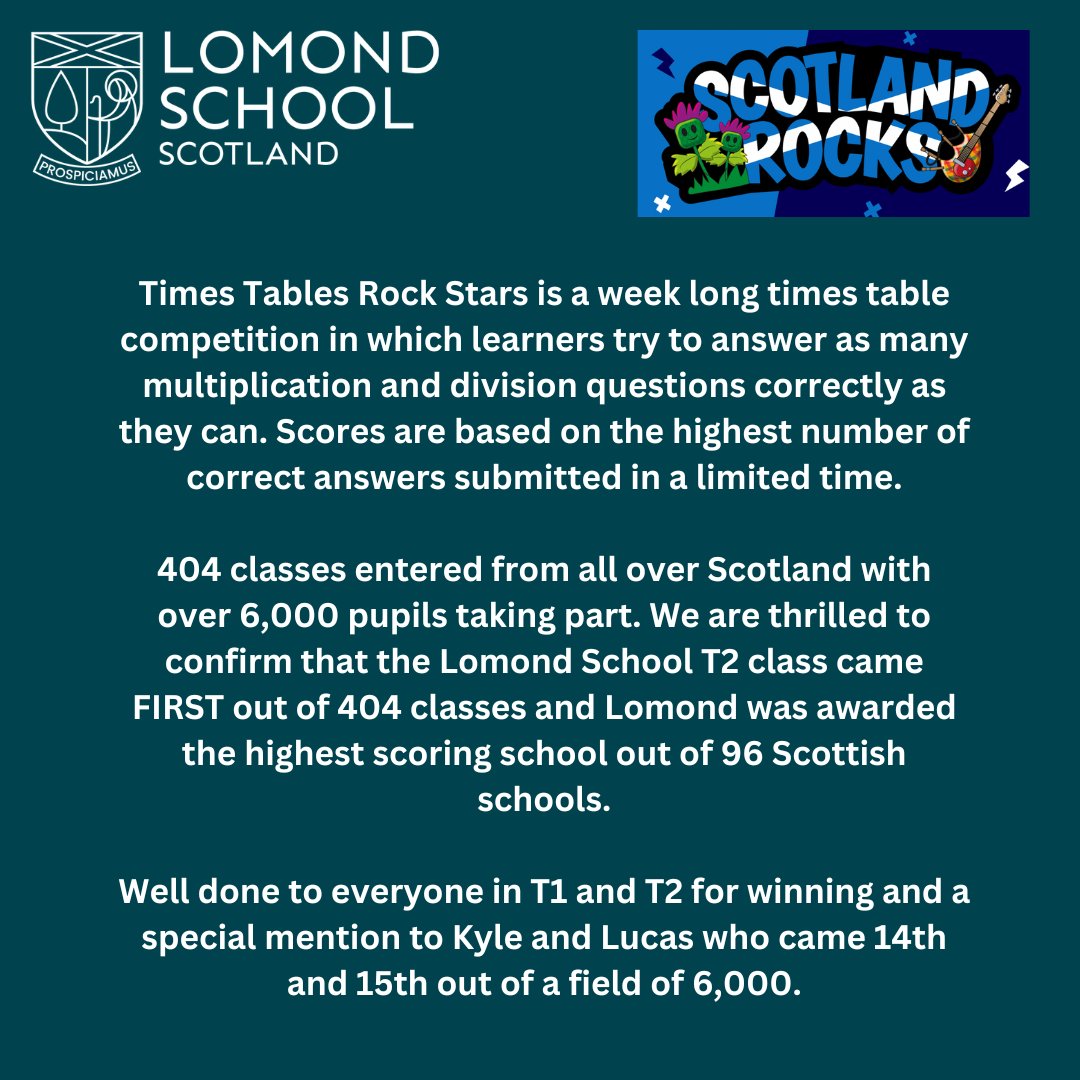 Delighted to finish 1st from 96 schools in Scotland in the <a href="/TTRockStars/">Times Tables Rock Stars</a> Times tables competition!