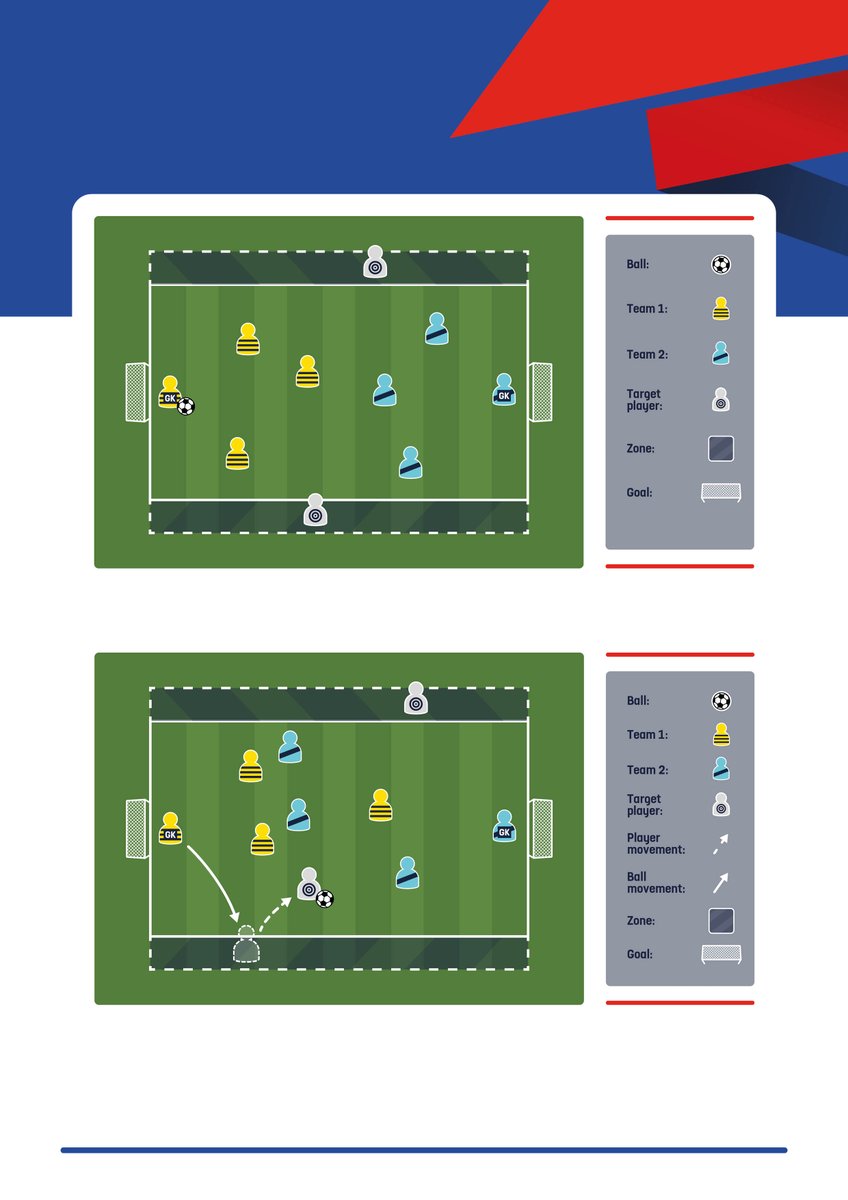 England Football Learning tweet media