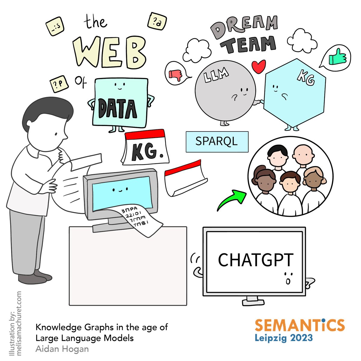 Capturing the essence of <a href="/aidhog/">Aidan Hogan</a>'s keynote in an illustration. #SemanticsConf
