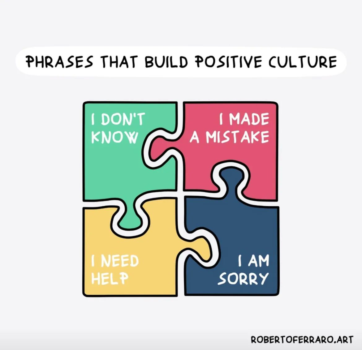 How positive is your culture? How often do you hear these phrases in your work environment? Let’s start leading by example and include these phrases in our daily leadership vocabulary. Who do you need to share this with? #positiveculture