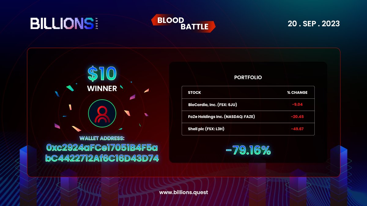 Billions Quest | Free to Play Web3 Fantasy Game tweet media