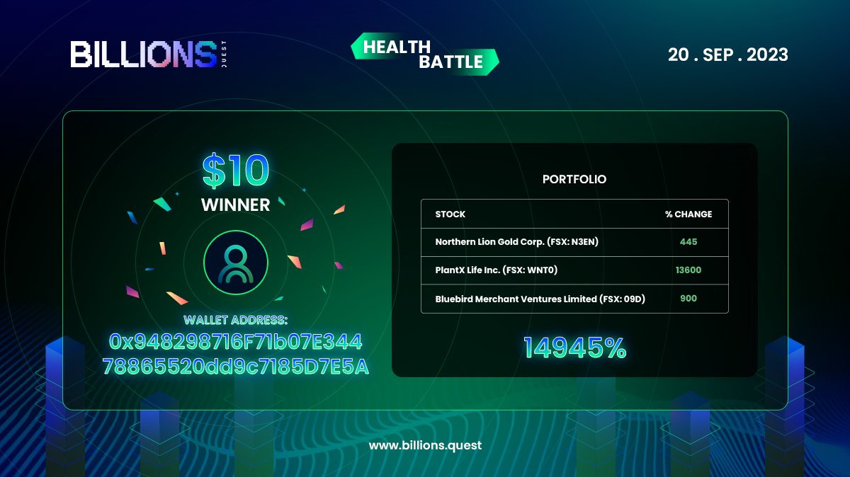 Billions Quest | Free to Play Web3 Fantasy Game tweet media