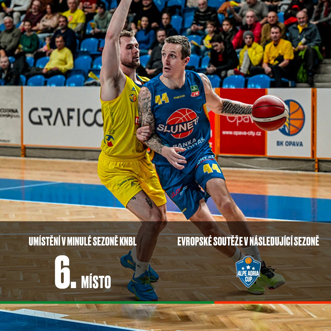 cz_basketball's tweet photo. Trenér Šotnar bude mít ve @slunetaUL k dispozici druhého nejlepšího střelce minulého ročníku Ty Nicholse. 🏀 #tojebasketbal https://t.co/MrNAGwIa48