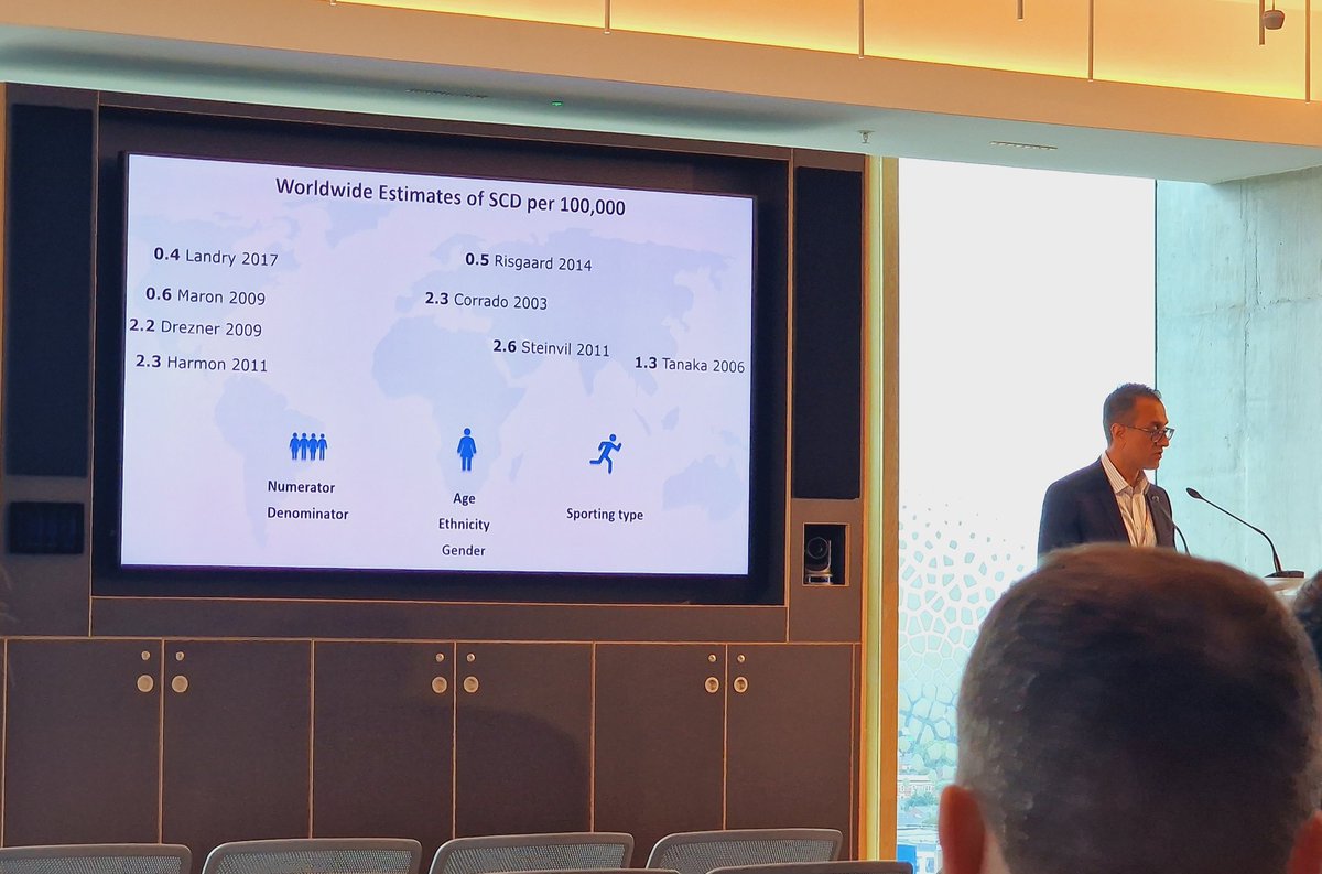 BSCI BSCCT tweet media
